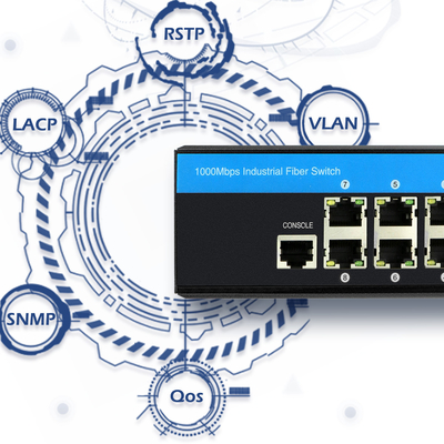 2-warstwowy zarządzalny przełącznik Ethernet POE 48v 8-portowy Gigabit 802.3af / przy 240w