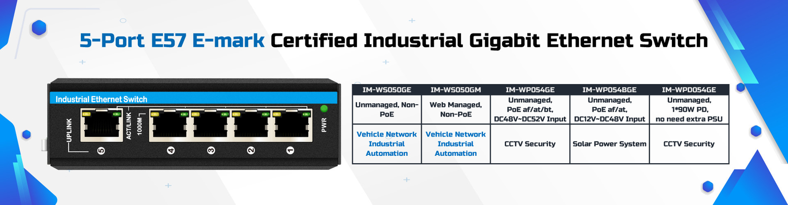 Jakość Przemysłowy przełącznik sieciowy fabryka