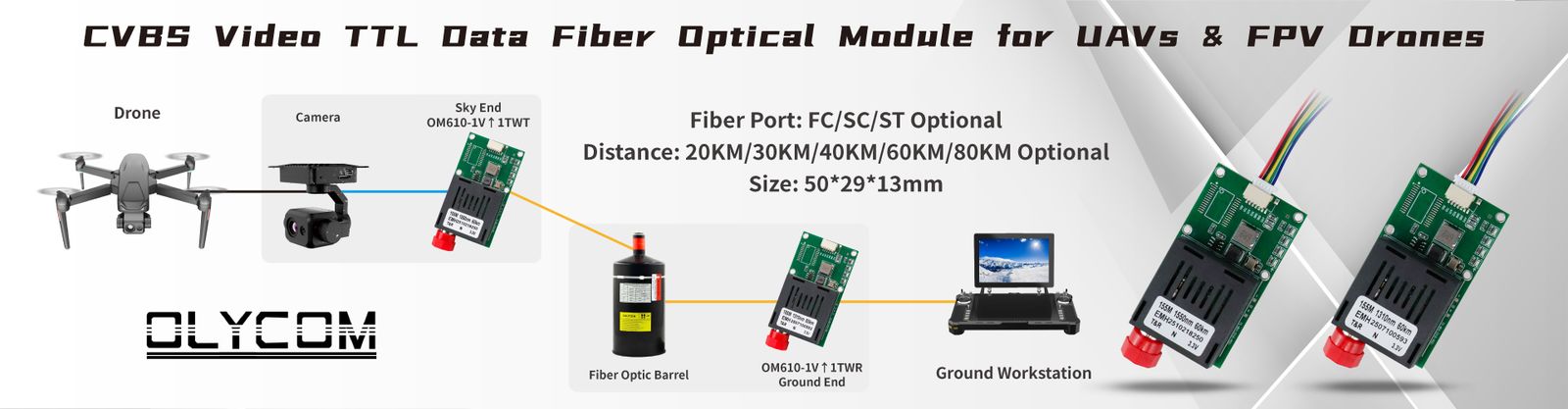 Jakość Przemysłowy przełącznik sieciowy fabryka