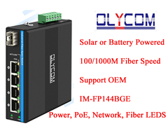 IM-FP144BGE Przeklęty światłowodowy PoE