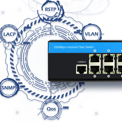 Warstwa 2 Zarządzalny przełącznik Ethernet 8 Port PoE Gigabit 802.3Af/at 240W
