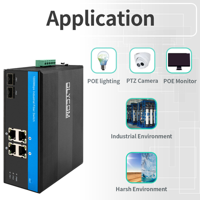 4 porty Gigabit PoE Switch 120W Unmanaged Din Rail Hardened Case Active PoE OEM