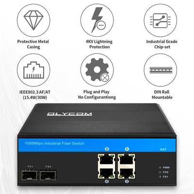 4 porty Gigabit PoE Switch 120W Unmanaged Din Rail Hardened Case Active PoE OEM