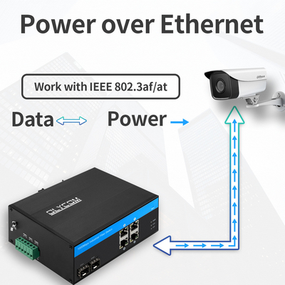 4 porty Gigabit PoE Switch 120W Unmanaged Din Rail Hardened Case Active PoE OEM