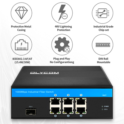 Gigabit niezarządzany przełącznik światłowodowy 180W Active POE Din Rail dla kamer IP
