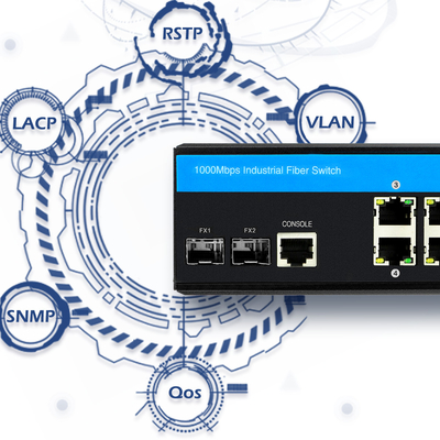 Gigabitowy przemysłowy zewnętrzny przełącznik POE zarządzany przez sieć OEM do nadzoru wideo Ip