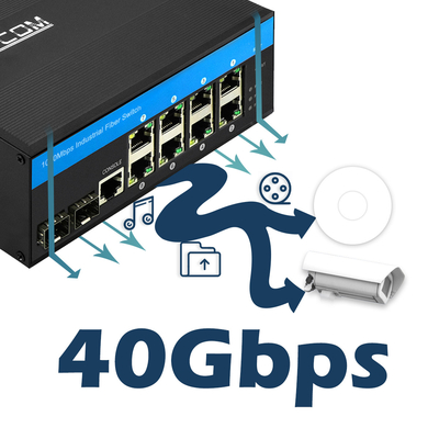 8 Port Industrial Managed PoE Switch 2.5G Ring Fiber 240W Budget Gigabit Network DC48V Wejście