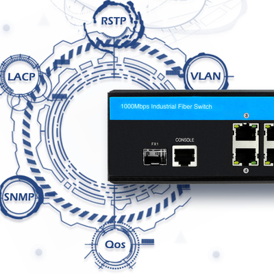 Zewnętrzny przełącznik sieciowy Gigabit Ethernet POE, zarządzalny przełącznik przemysłowy 48-52VDC