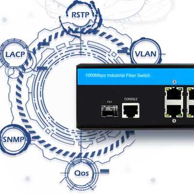 Zewnętrzny PoE Managed Switch Gigabit Ethernet Network 2.5G Włókno podwójne wejście 48V