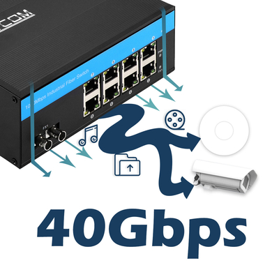Przemysłowy przełącznik PoE zarządzany 8 portów ST światłowód Gigabit Sieć Niezarządzany CE FCC IP40