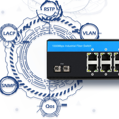 Przemysłowy przełącznik PoE zarządzany 8 portów ST światłowód Gigabit Sieć Niezarządzany CE FCC IP40