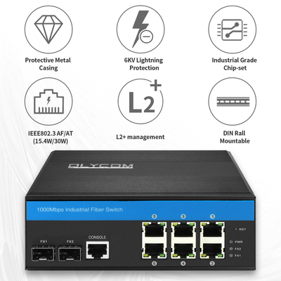 2 optyczne do 6 Rj45 8-portowy gigabitowy zarządzany przemysłowy przełącznik POE L2 na szynę DIN