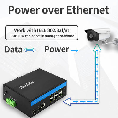 8 portów Gigabit L2 Managed Switch Industrial PoE Ethernet 2.5G Optical Uplinks CE DIN35