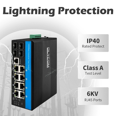 Olycom L2 Managed PoE Fiber Switch 1G 2.5G SFP Network 240W Budżet użytkowania zewnętrznego CE