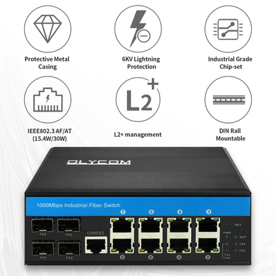Zarządzany przełącznik OEM Gigabit Ethernet POE 4 gniazda SFP i 8 portów Lan