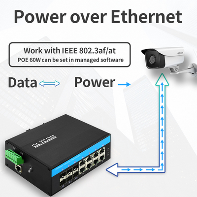 Przemysłowy przełącznik PoE zarządzalny Olycom 2.5G światłowód 240W budżet SNMP CLI zarządzalny