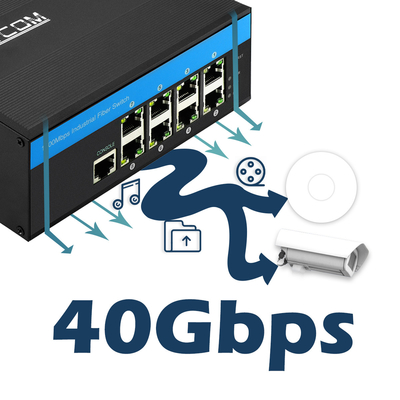 Gigabit Smart 8-portowy przemysłowy zarządzalny przełącznik Ethernet Zarządzany SNMP CLI DC9V