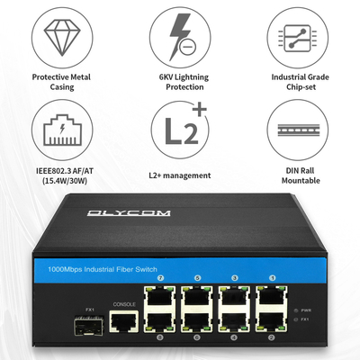 8-portowy przemysłowy zarządzalny przełącznik PoE, 2.5G SFP Uplink, Gigabitowa sieć, wytrzymała obudowa, CE