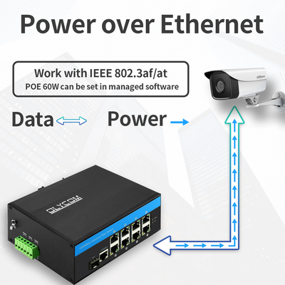 8-portowy przemysłowy zarządzalny przełącznik PoE, 2.5G SFP Uplink, Gigabitowa sieć, wytrzymała obudowa, CE
