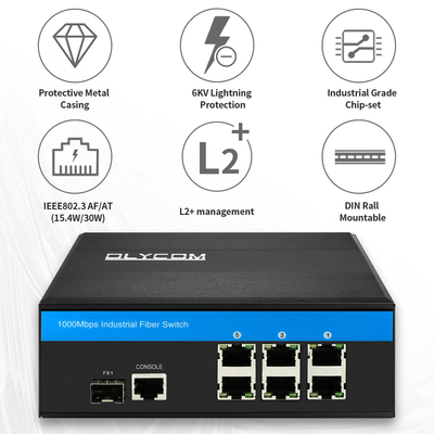 Gigabit Industrial Managed PoE Switch 7 Port z 2,5G Fiber Ring Manageable
