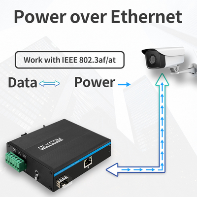 Przemysłowy konwerter multimedialny PoE 10/100M Fast Ethernet 15.4W/30W Włókno SFP dla kamer IP
