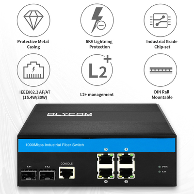 2 porty Sfp 4 Rj45 Zarządzany przemysłowy przełącznik Gigabit Ethernet POE Ieee802.3af / At