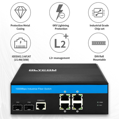 Przemysłowy przełącznik PoE Gigabit SFP 120W Budżetowy aktywny PoE Rugged Case