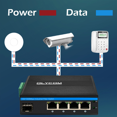 Olycom 5 Port Unmanaged POE Ethernet Switch Gigabit Bazy 1 SFP Optical Uplink 120W