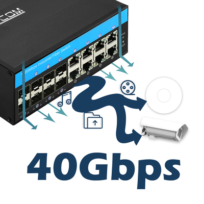 16 portów Gigabit Managed PoE Switch 802.3at Standard 8 Optical SFP Slots 240W Budget