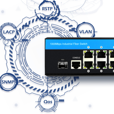 8 portów Lite L3 zarządzane Przemysłowy przełącznik światłowodowy POE/POE+ Gigabit oparty na 240W