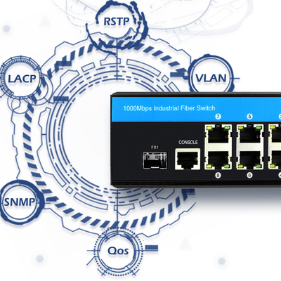 8-portowy zarządzalny przemysłowy przełącznik światłowodowy Lite Layer 3 PoE / POE+ Ethernet Gigabit