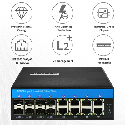 16-portowy przemysłowy, inteligentny przełącznik światłowodowy 1G/2,5G Fibre ERPS STP MSTP RSTP