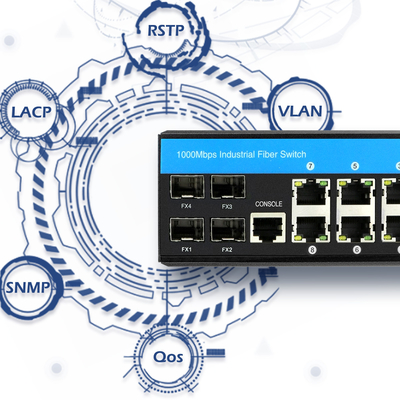 Przemysłowy przełącznik Ethernet Gigabit Lite Layer 3 Ring Managed 12 portów