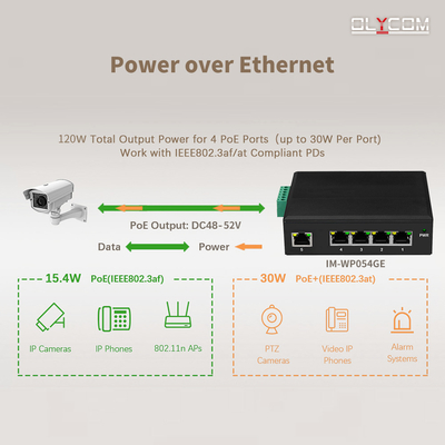 Przełącznik sieci przemysłowej o 5 portach przełącznik Ethernet E-mark z ochroną przed napięciem 4 KV