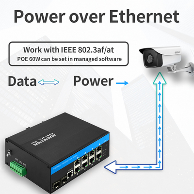Industrial Managed Ethernet Switch 8 Port Gigabit Network 2.5G Włókno SFP