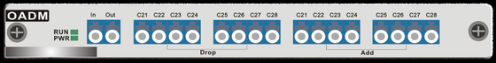CWDM/DWDM System WDM konfigurowalny OADM Optyczna karta multipleksująca