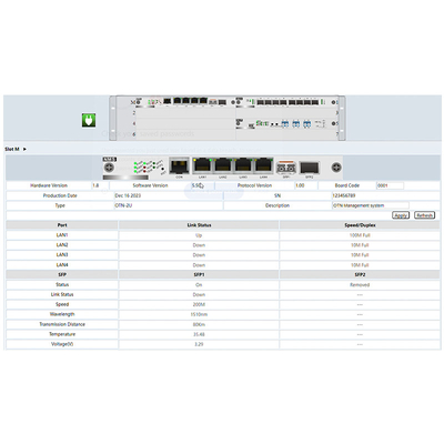 DWDM Karta usługi zarządzania siecią serii OM3800 Wsparcie logowania sieciowego 100M Włókno RJ45