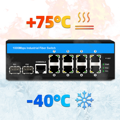 10port Gigabit 10/100/1000mbps L2 Managed POE Switch z 2 Sfp