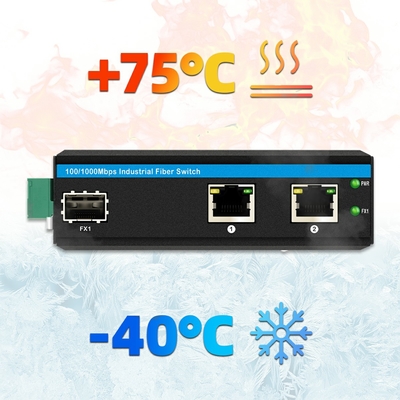 Mini Din Rail Ethernet Fiber Switch 100/1000M 60W POE Budżet DC48V Niezarządzany