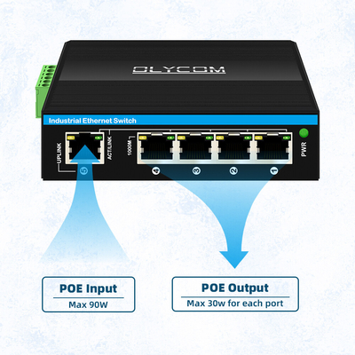 90w gigabitowy rozszerzacz POE 1 Port 802.3bt PoE++ do 4 Port 802.3af/at Powtarzacz rozszerzacza mocy przemysłowej
