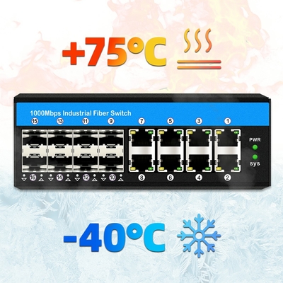 16 portów Gigabit POE switch wsparcie af/at/bt din-rail Ethernet switch dla systemu CCTV