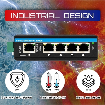 5 portów gigabit poe+ przełącznik E-Mark Ethernet przełącznik DC48V podwójny wpis zasilania din-rail poe przełącznik