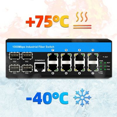 12 portów Gigabit Managed Switch 4SFP+8RJ45 Industrial Managed Ethernet Switch z podwójnym wejściem zasilania dla sieci DIN-Rail