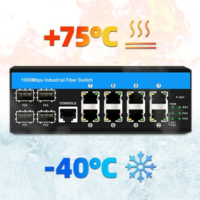 Gigabit managed switch 12 port Ethernet switch 4SFP+8RJ45 DIN-Rail podwójne wejście zasilania