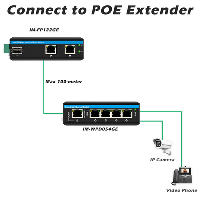Mini konwerter światłowodowy Przemysłowy przełącznik Ethernet Przełącznik Poe DC48V