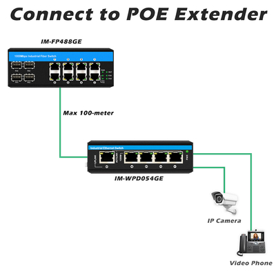 8 portów gigabitowy przełącznik poe Przemysłowy przełącznik ethernet 4SFP+8RJ45 DC48V Podwójne wejście zasilania