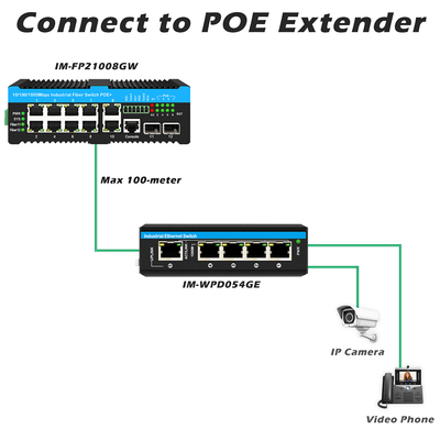 16 Port Managed Industrial Ethernet Switch 8RJ45+8SFP POE Switch z 4*RS485+2*CAN BUS