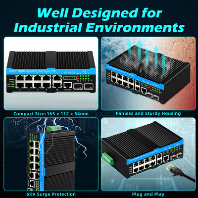 16 Port Managed Industrial Ethernet Switch 8RJ45+8SFP POE Switch z 4*RS485+2*CAN BUS