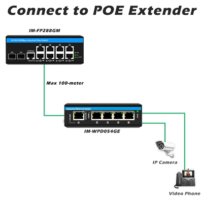 8 portów Gigabit Managed Poe Switch Przemysłowy przełącznik Ethernet z 2SFP+8 RJ45