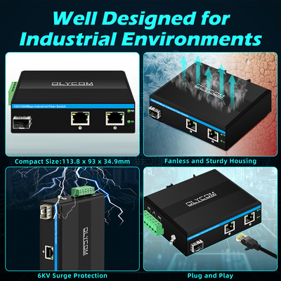 Gigabit Fiber Optical Converter Din Network Switch DC12-52V Podwójne wejście zasilania
